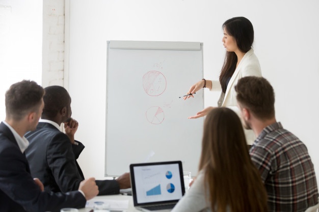 Vantagens De Ter Um Profissional De Rh Bem Instruído? - Silveira Assessoria Empresarial